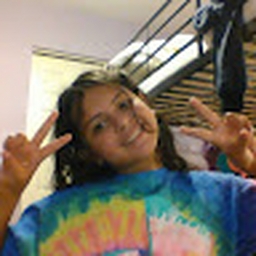 Avatar of user 1059533_lcps_org