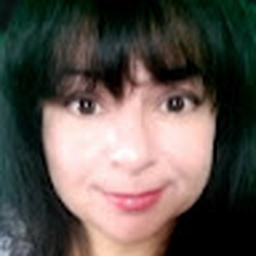 Avatar of user martha_gonzalez_pisd_edu