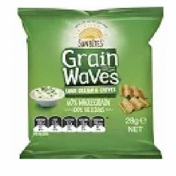 Avatar of user WavyGrains