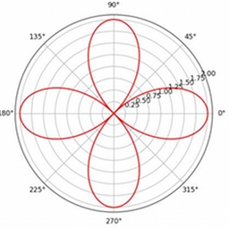 Avatar of user wetpant