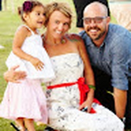 Avatar of user Disco12344