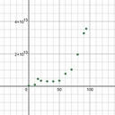 Avatar of user leaticiadumigron