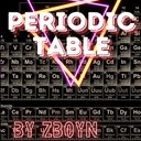 Cover of album periodic table atom AND voids by ZBoyN