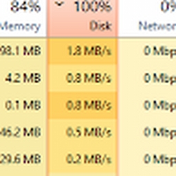 Avatar of user Rrrrrp