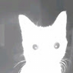 Avatar of user gorlillamakestpotintro