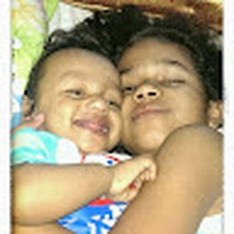 Avatar of user coolphonkmusicbyfaiyadsilas