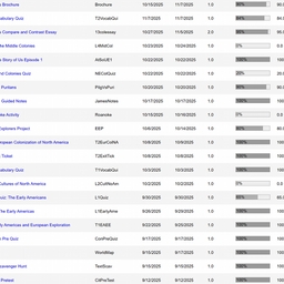 Avatar of user trexxiria