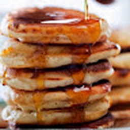 Avatar of user Pannkaksgaming