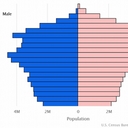 Avatar of user EEEEV2